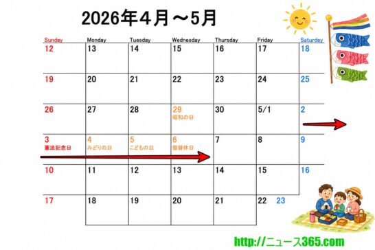 2026年GWカレンダー5連休