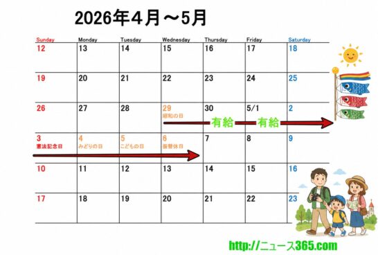 2026年GWカレンダー8連休