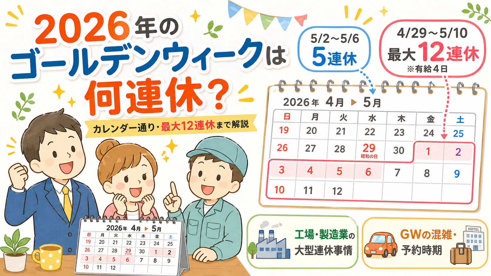2026年のゴールデンウィークが何連休なのか？