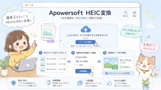 Apowersoft HEIC変換ページの操作イメージ