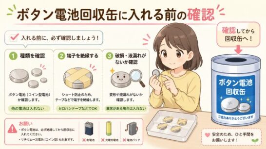 ボタン電池回収缶に入れる前の確認イメージ