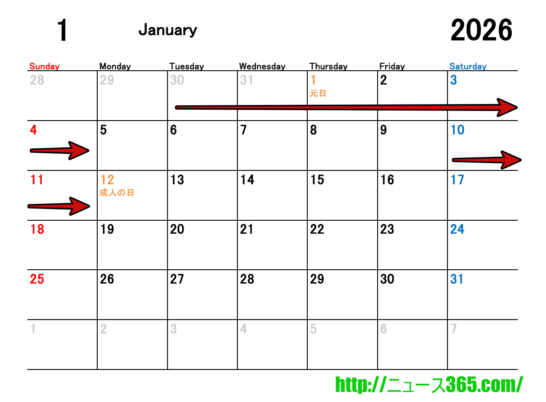 2026年1月のカレンダーに連休矢印を追加したもの