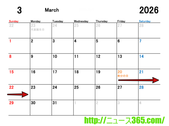 2026年3月のカレンダーに連休矢印を追加したもの