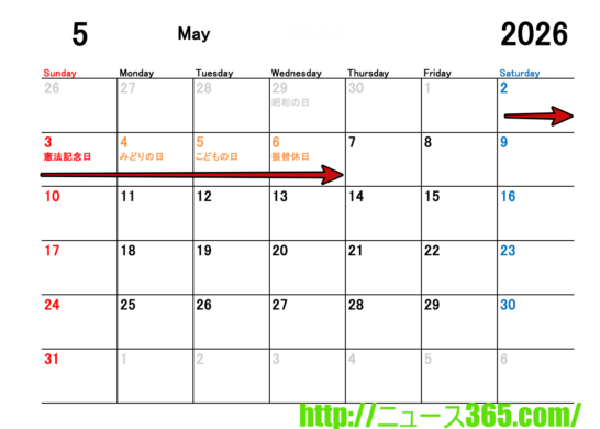 2026年5月のカレンダーに連休矢印を追加したもの