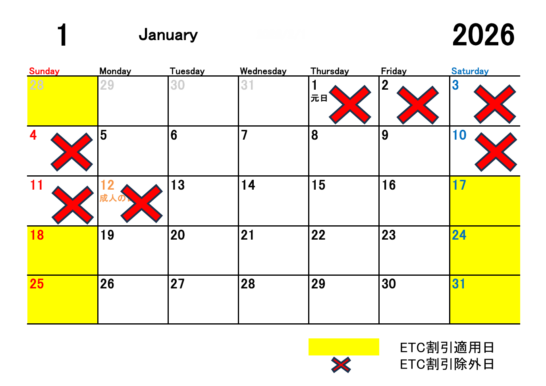 2026年1月のETC休日割引適用日と除外日をカレンダーにて表示