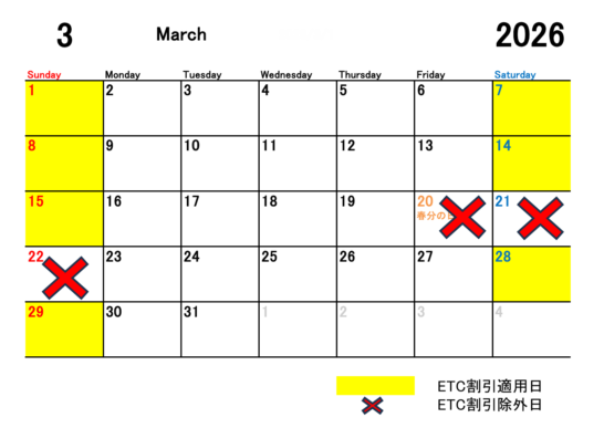 2026年3月のETC休日割引適用日と除外日をカレンダーにて表示