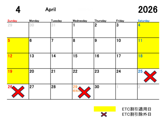 2026年4月のETC休日割引適用日と除外日をカレンダーにて表示