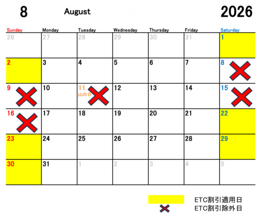 2026年8月のETC休日割引適用日と除外日をカレンダーにて表示