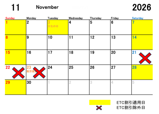 2026年11月のETC休日割引適用日と除外日をカレンダーにて表示