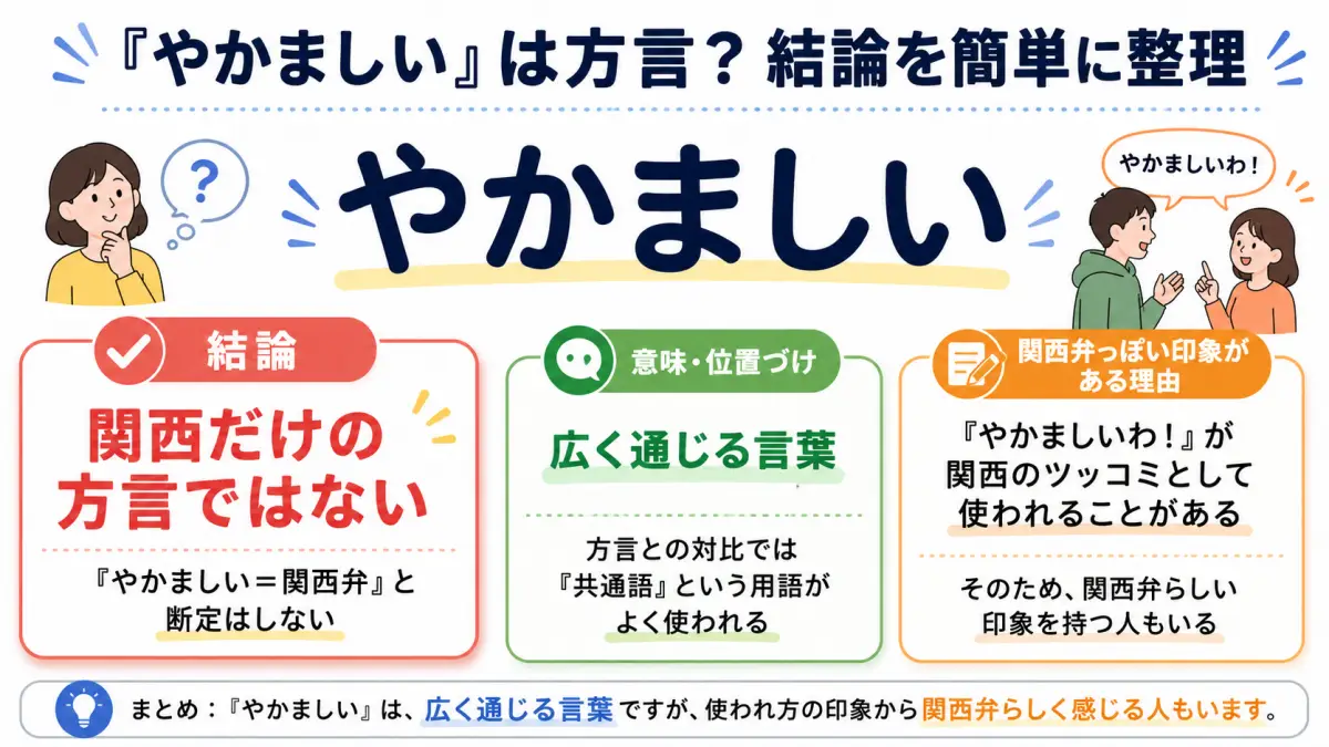 「やかましい」は方言かどうかを整理した図解