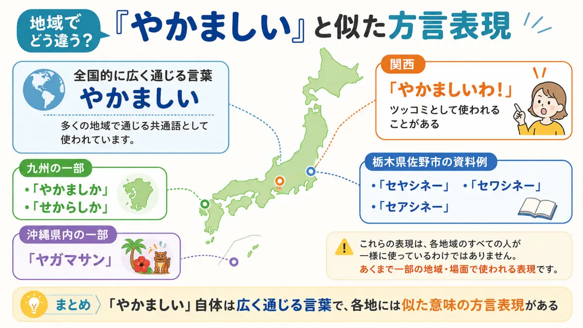 地域による「やかましい」と似た方言表現の違いをまとめた図解