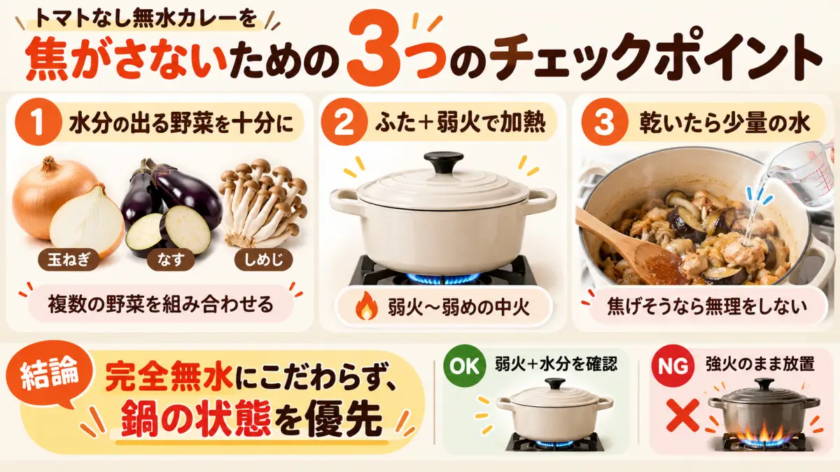 トマトなし無水カレーを焦がさないための3つのチェックポイント