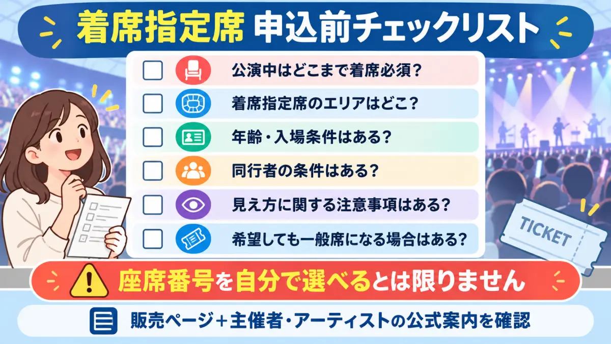 着席指定席を申し込む前に確認する項目をまとめたチェックリスト